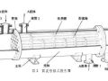 换热器是个什么东西？看完这篇文章就知道了!