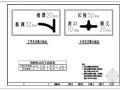 丁[十]字交叉路口指路标志牌构造详图