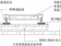 [福建]火车站通风空调施工方案（知名设计院）