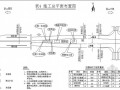 [重庆]IV级围岩隧道工程施工组织设计（中铁 投标）