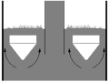 铁路标段桥梁工程基桩自平衡法检测方案