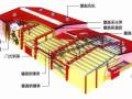 钢结构网架屋面施工方案