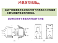 荷载与结构设计方法-风荷载（内容丰富，PDF，98页）