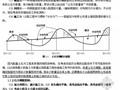 公路工程定额、预算及报价例题(20例)