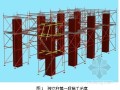 北京某大型工程超高独立柱、核心筒施工方案