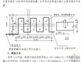 某酒店筏板基础施工方案（大体积混凝土  蓄水法）