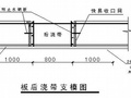 合肥某办公楼工程施工组织设计（框剪结构）