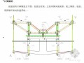 杭长铁路4×72米跨桥梁菱形挂篮空间模型计算分析报告