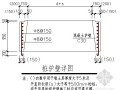 [重庆]廉租房项目人工挖孔桩施工方案