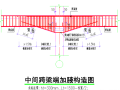 结构设计师的工作日记——关于加腋梁板