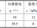 悬臂式挡土墙设计验算