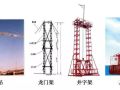 如何让建筑施工现场安全、高效地布置塔吊