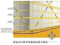 中建某高层住宅项目安全防护标准化方案