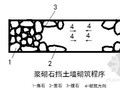 南水北调总干渠砌石工程施工方案