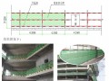 建筑工程施工现场视觉传达与标准化管理手册（附图较多）