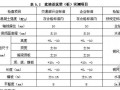 大桥工程悬臂浇筑挂篮施工工艺