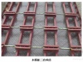 北京大剧院车库及附属工程模板施工方案（全钢模板 木模板 玻璃钢模板）