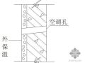 聚苯颗粒保温浆料外墙外保温施工工艺