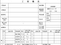 建设工程施工安全评价书