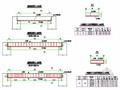 880米排洪涵洞及排水管设计节点详图（含计算书）