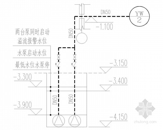 集水井排水系统原理图