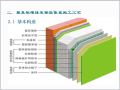 外墙保温培训材料（共34页，图文详细）