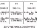 建筑施工企业安全技术管理