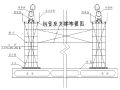 京珠高速桥梁提篮拱主跨结构施工