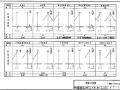 图集99D102-2 1000V以下铁横担架空绝缘线路安装