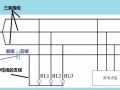 讲解零线、地线原理是什么？