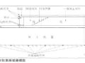 路桥过渡段软基路基路面的施工