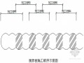 社区基坑围护及地基加固施工方案(开挖支护 钢支撑)