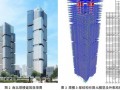 [河南]双塔超高层综合体上部结构施工组织设计（A3版式370余页 附图较多）