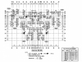 [江西]31层大底盘地下室剪力墙结构高层住宅楼结构施工图