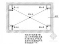 住宅工程实测实量监理实施细则（主体、装修）