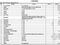 [重庆]城市广场生化池土建及室外管网工程清单