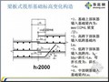 04G101-3平法知识培训讲义（基础）