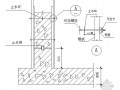 [江苏]住宅小区施工组织设计(现场平面布置图)