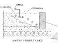 西安市某高层住宅小区施工组织设计（剪力墙、桩基）