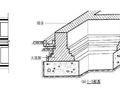 条形基础施工工艺详解图文并茂！