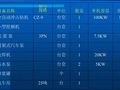 钻孔灌注桩施工工艺，从施工准备到水下混凝土浇筑