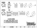 孔径0.8米1.35米圆管涵钢筋结构详图