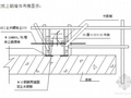 山东某综合楼模板施工方案（钢模 竹胶板 附计算书）