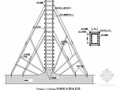 [北京]地铁车站主体结构模板及支架安全专项施工方案