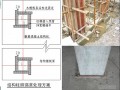 建筑工程标准施工工艺工法参考节点（220页、2011年）