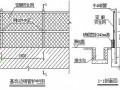 [四川]基坑工程安全施工方案（双排脚手架）