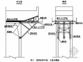 薄壁空心墩盖梁型钢托架结构设计、检算及预压(中交)