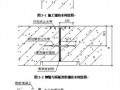 青岛地铁现场施工安全技术措施专项方案（2010年）