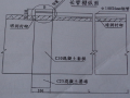 将军山隧道安全专项施工方案（Word版。共116页）