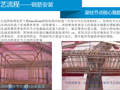 建筑工程钢筋分项工程施工技术培训讲义（140余页，图文丰富）